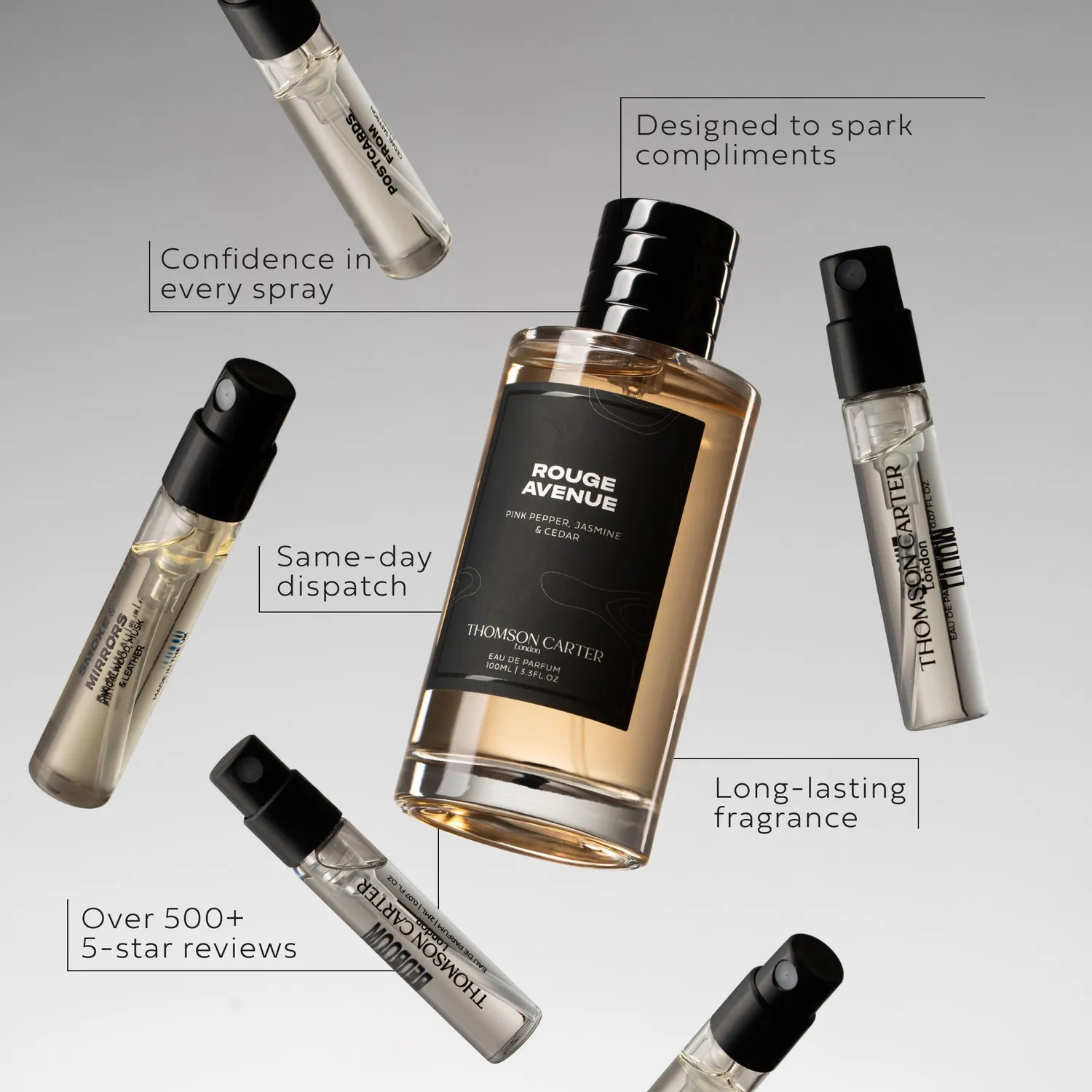 Rouge Avenue Discovery gaveæske prøver 5x2 ml + 100 ml