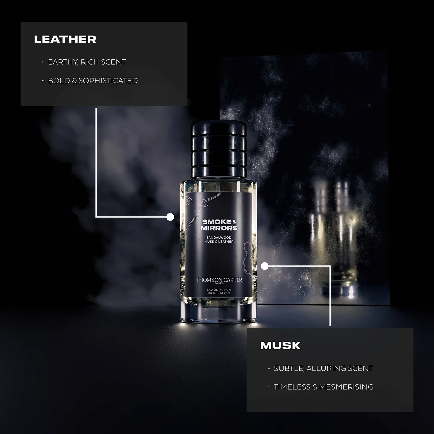 Rouge Avenue Smoke & Mirrors gaveæske eau de parfum 50+10 ml