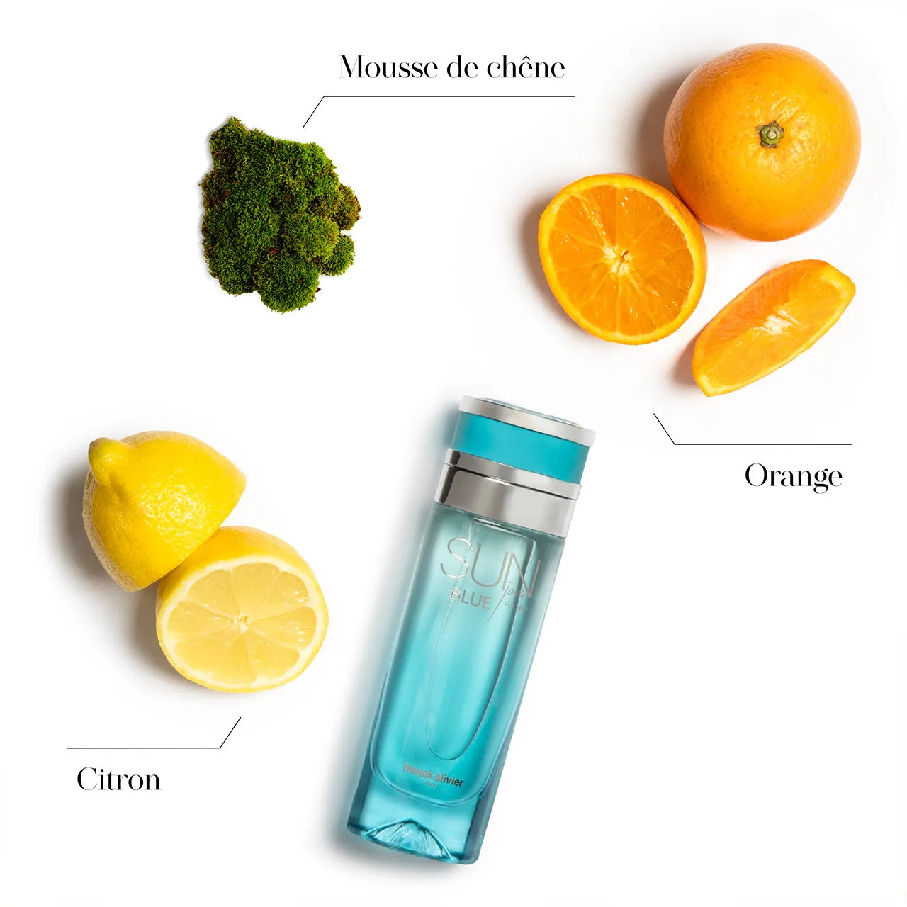 Franck Olivier Sun Java Blue parfume citrus frisk