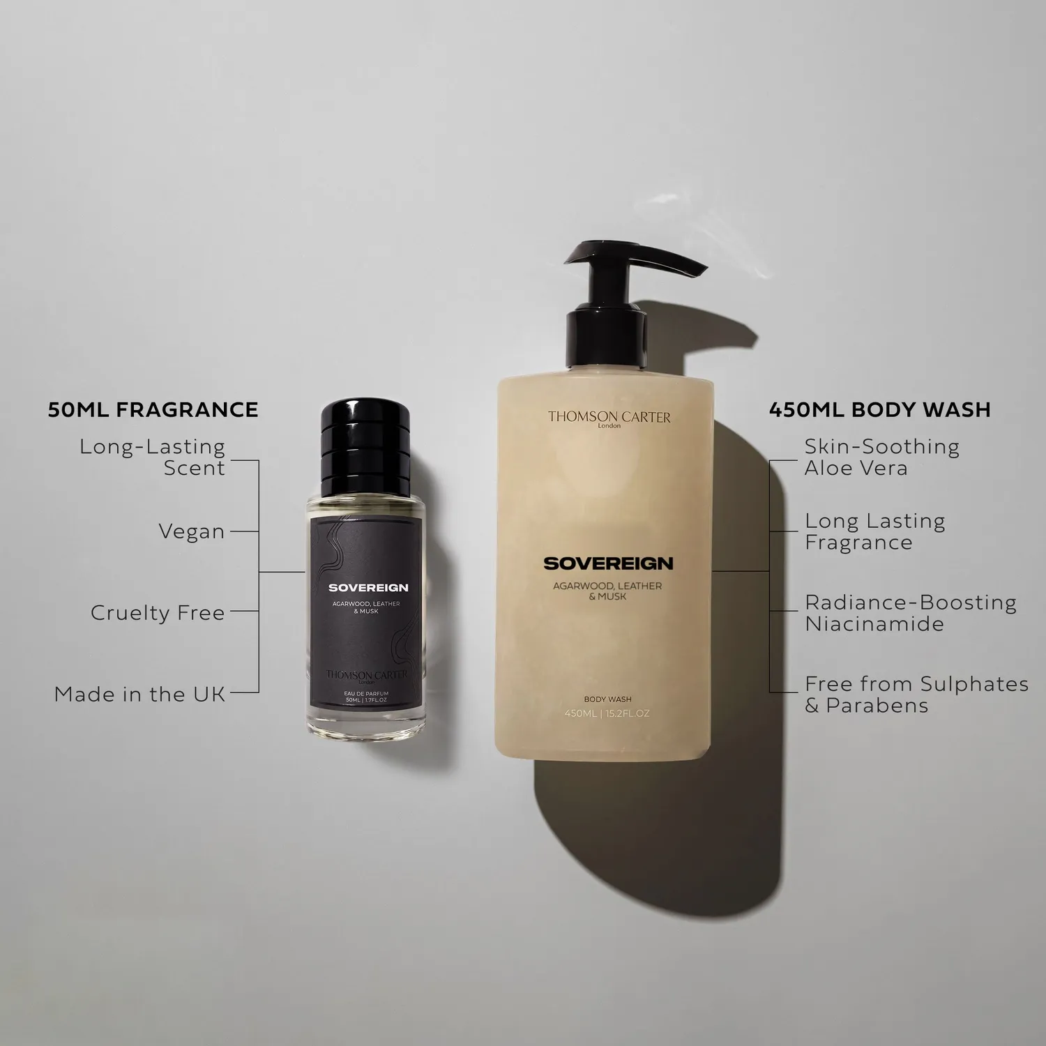 Rouge Avenue Sovereign eau de parfum sæt 50ml læder
