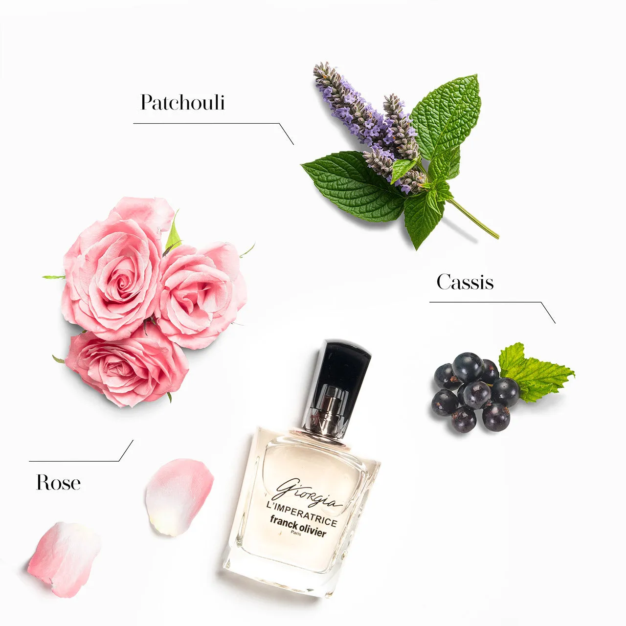 Franck Olivier Giorgia Imperatrice parfume chypre