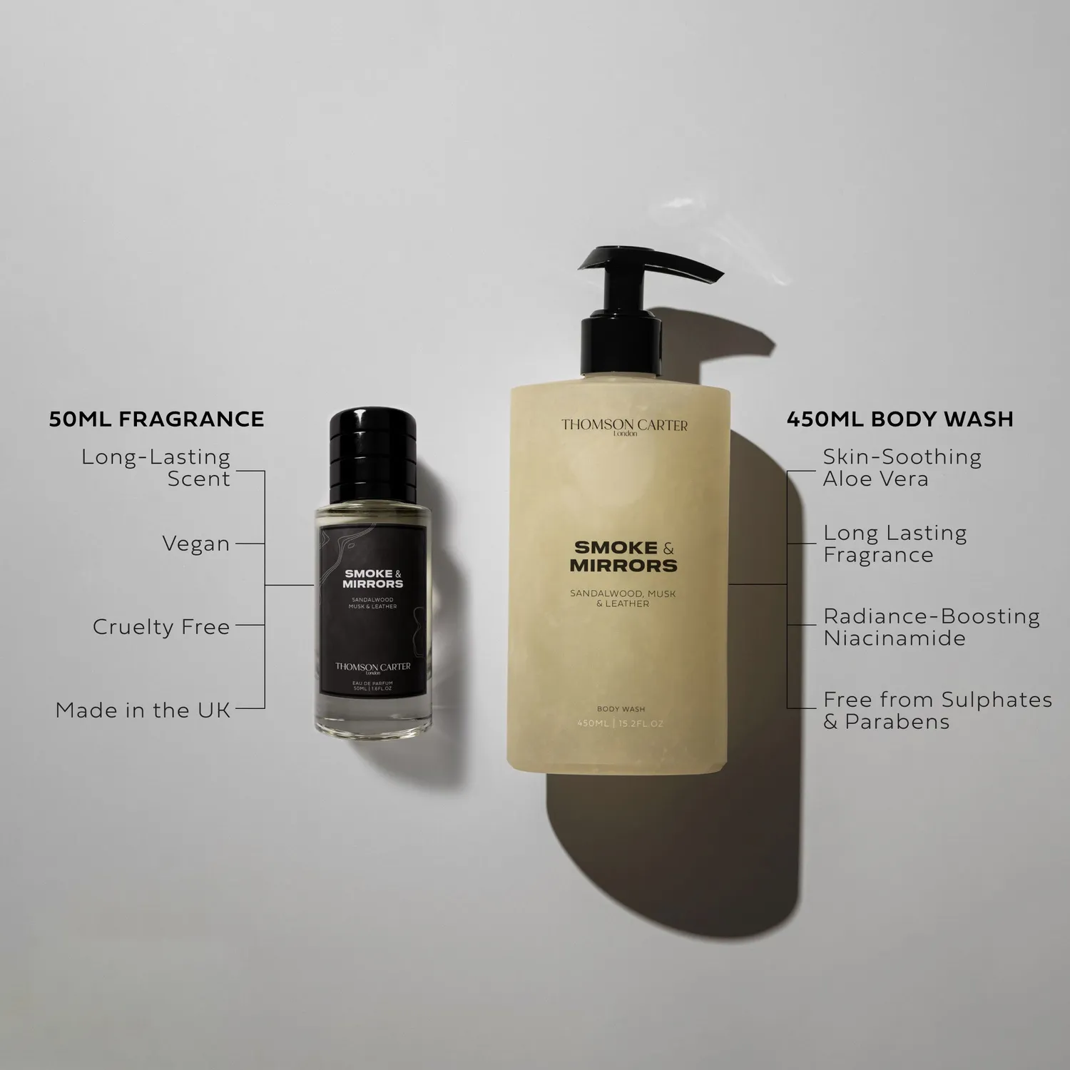 Rouge Avenue Bundle eau de parfum 50ml + body wash